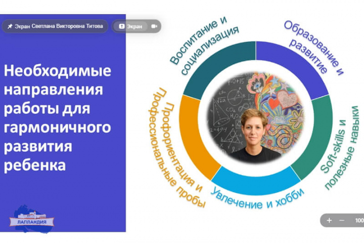 Онлайн-семинар «Развитие системы социального партнерства и сетевого взаимодействия в дополнительном образовании»