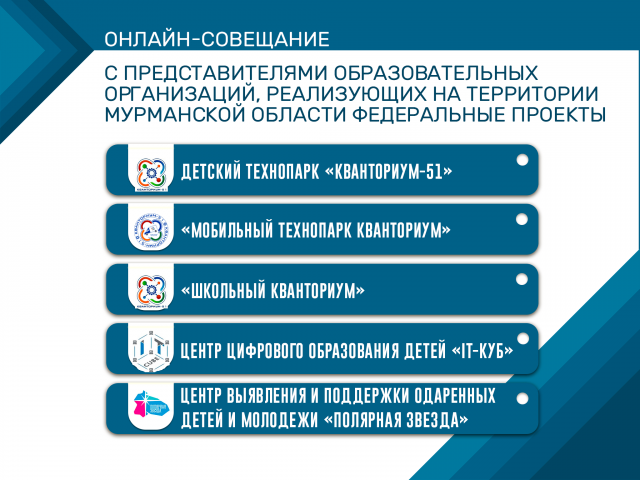 О проведении онлайн-совещание с руководителями и специалистами организаций, реализующие данные федеральные проекты в регионе