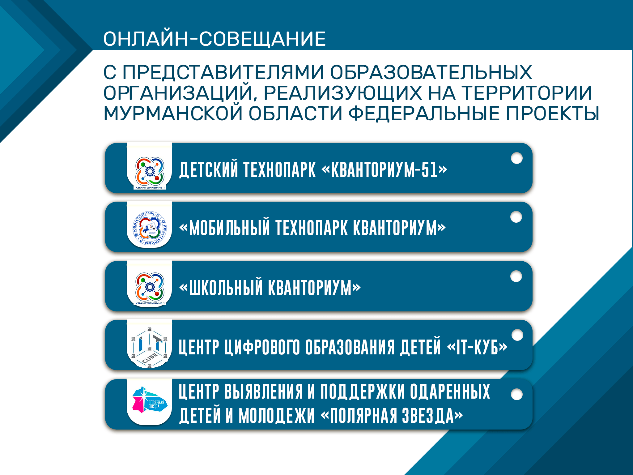 О проведении онлайн-совещание с руководителями и специалистами организаций,  реализующие данные федеральные проекты в регионе - ГАНОУ МО «ЦО «Лапландия»